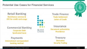 SAP Blockchain for Finance